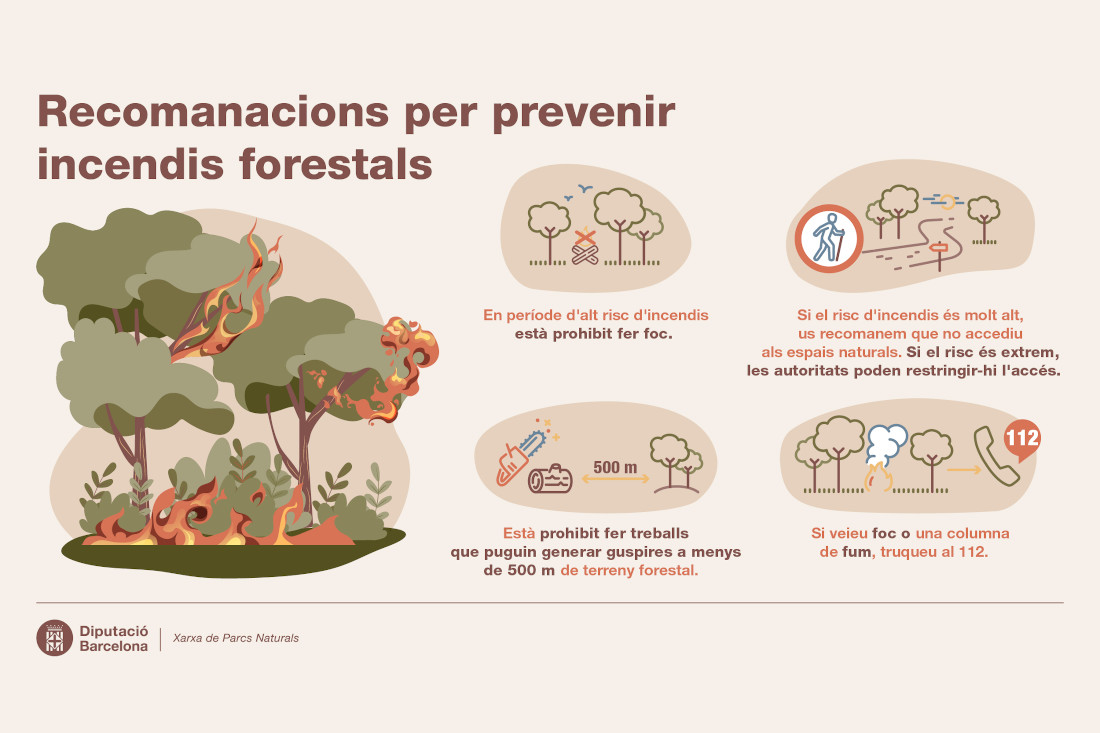 El Parc de Collserola demana extremar precaucions davant l'alt risc d'incendi